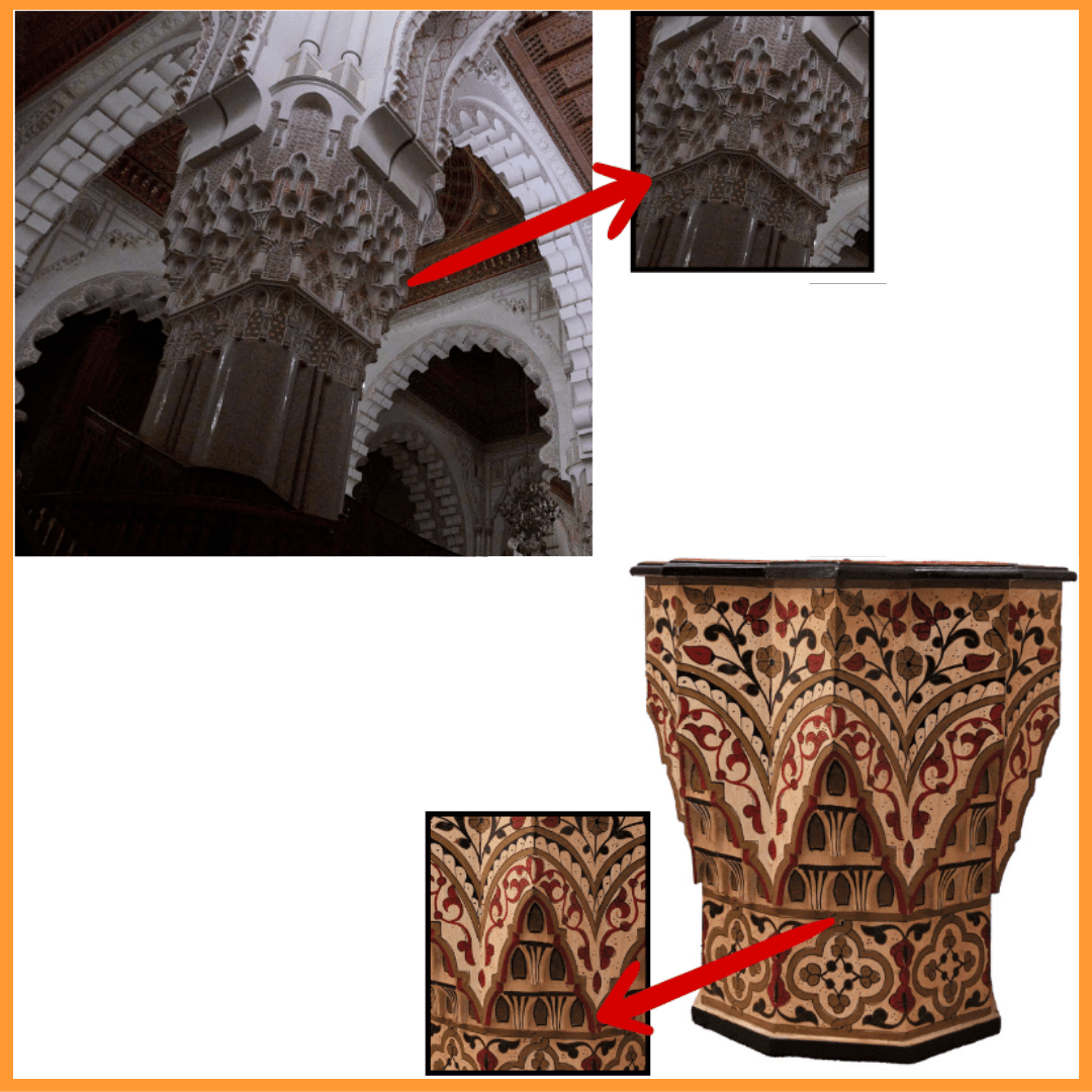 Moroccan Wood Furniture: A Trip Through Time and Craftsmanship (Part B) 28 Moroccan Wood Furniture 35 1 1 Moroccan Wood Furniture